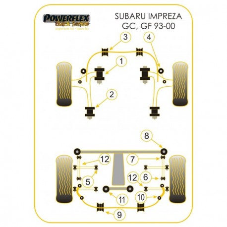 Silent-Bloc Powerflex Black Subaru (2 Pièces) R69111-2N
