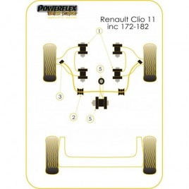 Silent-Bloc Powerflex Black Moteur Renault Clio RS 172 / 182 ch (1 Pièce)