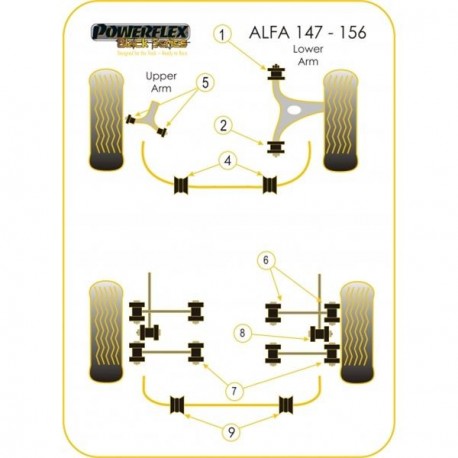 Silent-Bloc Powerflex Black Triangle Avant Alfa Romeo / Fiat Arrière (2 Pièces)