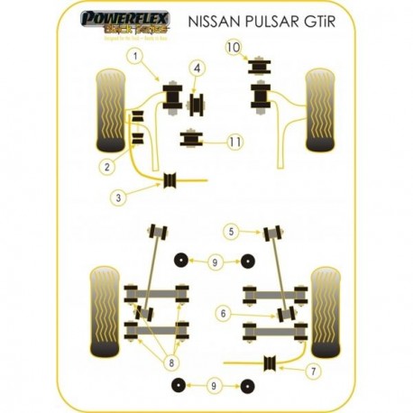 Silent-Bloc Powerflex Black Triangle Avant Nissan Sunny GTiR (2 Pièces)