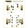 Silent-Bloc Powerflex Black Triangle Avant Nissan Sunny GTiR (2 Pièces)