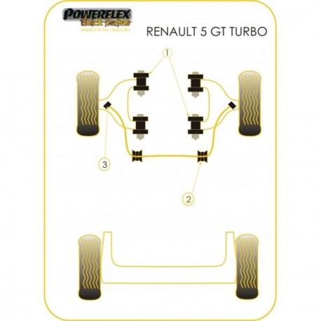 Silent-Bloc Powerflex Black Triangle Avant Renault R5 GT Turbo (4 Pièces)