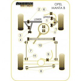 Silent-Bloc Powerflex Black Triangle Supérieur Avant Opel Manta (4 Pièces)