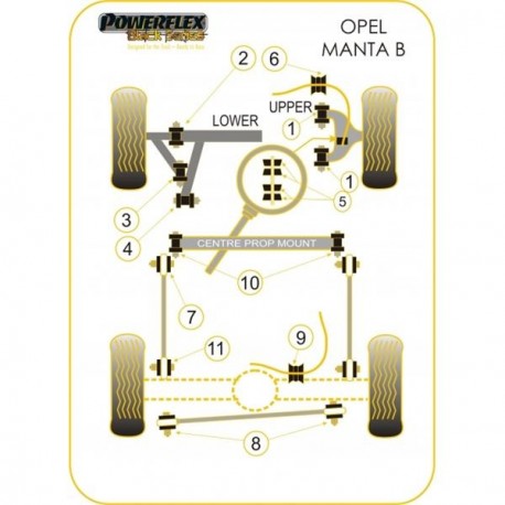 Silent-Bloc Powerflex Black Triangle Supérieur Avant Opel Manta (4 Pièces)