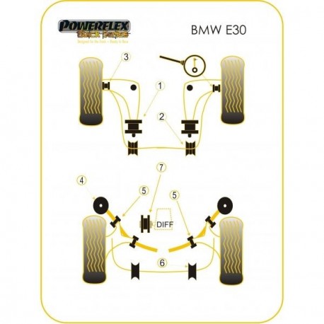 Silent-Bloc Powerflex Black Bras Arrière Extérieur + Intérieur BMW E30 (4 Pièces)