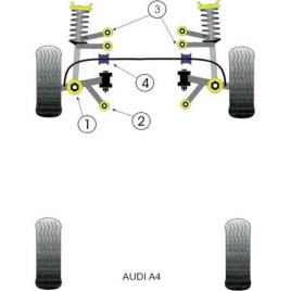 Silent-Bloc Powerflex Bras Supérieur Avant Audi A4 (4 Pièces)