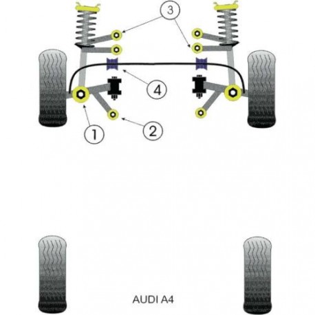 Silent-Bloc Powerflex Bras Supérieur Avant Audi A4 (4 Pièces)