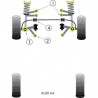 Silent-Bloc Powerflex Bras Supérieur Avant Audi A4 (4 Pièces)