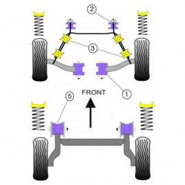 Silent-Bloc Powerflex Barre Anti-Roulis Diamètre 20mm Opel Corsa (4 Pièces)