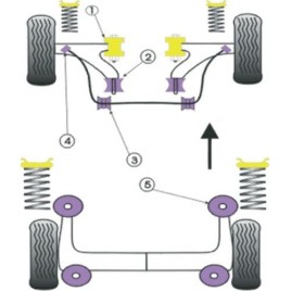 Silent-Bloc Powerflex Bras Arrière Citroën AX Diesel Essence 10mm (4 Pièces)