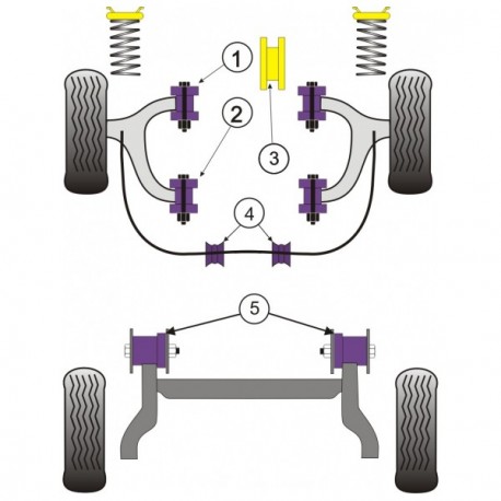 Silent-Bloc Powerflex Silenbloc Moteur Opel Astra G (1 Pièce)
