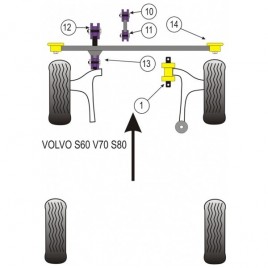 Silent-Bloc Powerflex Moteur Volvo S60 (2 Pièces)