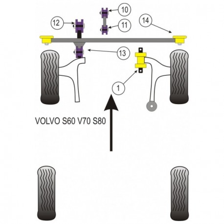 Silent-Bloc Powerflex Moteur Volvo S60 (2 Pièces)