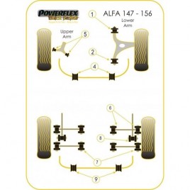 Silent-Bloc Powerflex Black Barre Stabilisatrice Alfa Romeo 147 GTA (4 Pièces)