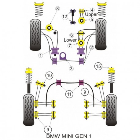 Silent-Bloc Powerflex Triangle Avant Mini (2 Pièces)