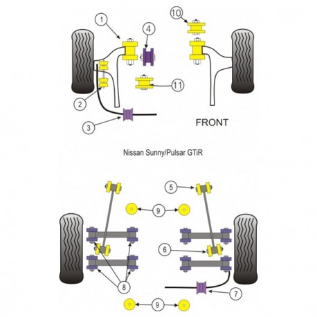 Silent-Bloc Powerflex Triangle Avant Nissan Sunny GTiR (2 Pièces)