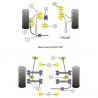 Silent-Bloc Powerflex Triangle Avant Nissan Sunny GTiR (2 Pièces)