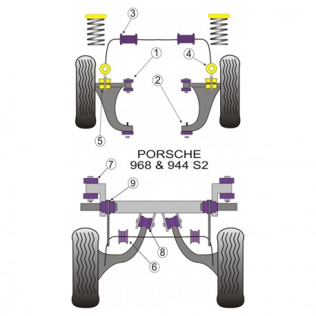Silent-Bloc Powerflex Triangle Avant Intérieur Porsche 944 (2 Pièces)