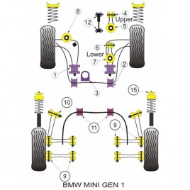Silent-Bloc Powerflex Triangle Anti-roulis Avant 24mm (2 Pièces)