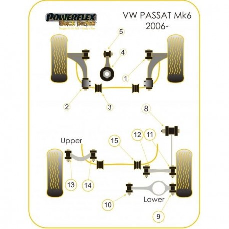 Silent-Bloc Powerflex Triangle Avant Volkswagen Passat (2 Pièces)