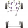 Silent-Bloc Powerflex Barre Anti-Roulis Diamètre 23mm Renault R19 16S (2 Pièces)