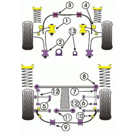 Silent-Bloc Powerflex Barre Anti-Roulis 20 Subaru 1993-2000 (2 Pièces)