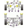 Silent-Bloc Powerflex Barre Anti-Roulis 20 Subaru 1993-2000 (2 Pièces)