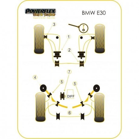 Silent-Bloc Powerflex Black Triangle Avant BMW E30 (2 Pièces)