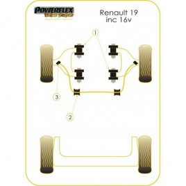 Silent-Bloc Powerflex Black Barre Anti-Roulis Diamètre 22mm R19 16S (2 Pièces)