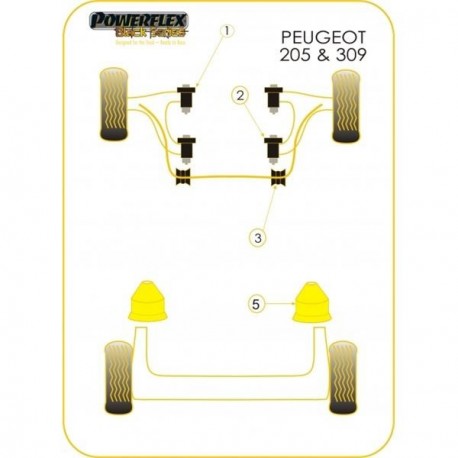 Silent-Bloc Powerflex Black Barre Anti-Roulis 17mm Peugeot 205 / 309 GTI (2 Pièces)