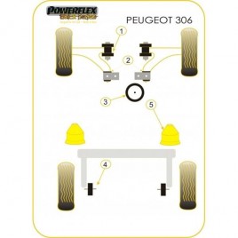 Silent-Bloc Powerflex Black Arrière Triangle Avant Peugeot 306 (2 Pièces)