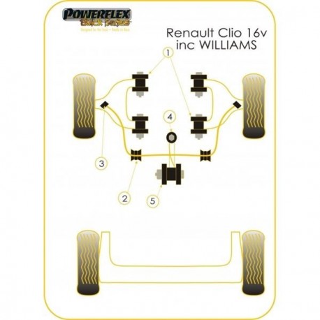 Silent-Bloc Powerflex Black Triangle Avant Renault Clio 16S / Williams / R19 16S (4 Pièces)