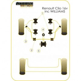 Silent-Bloc Powerflex Black Barre Anti-Roulis Avant Renault Clio 16S (2 Pièces)