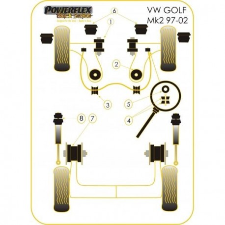Silent-Bloc Powerflex Black Triangle Avant Volkswagen Golf 2 / 3 / 4 (2 Pièces)