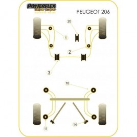 Silent-Bloc Powerflex Black Arrière Peugeot 206 Postérieur (2 Pièces)