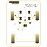 Silent-Bloc Powerflex Black Barre Anti-Roulis Diamètre 25mm Renault Clio 2 RS (2 Pièces)