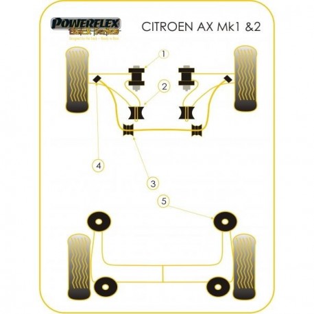 Silent-Bloc Powerflex Black Triangle Avant Citroën AX (2 Pièces)