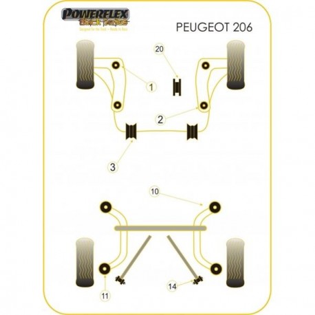 Silent-Bloc Powerflex Black Barre Anti-Roulis Avant Peugeot 206 22mm (2 Pièces)