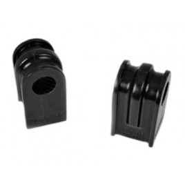 Silent Blocs POWERFLEX BLACK Anti-Roulis Avant 20mm Renault Megane 2 RS 225 R26 (2 Pièces)