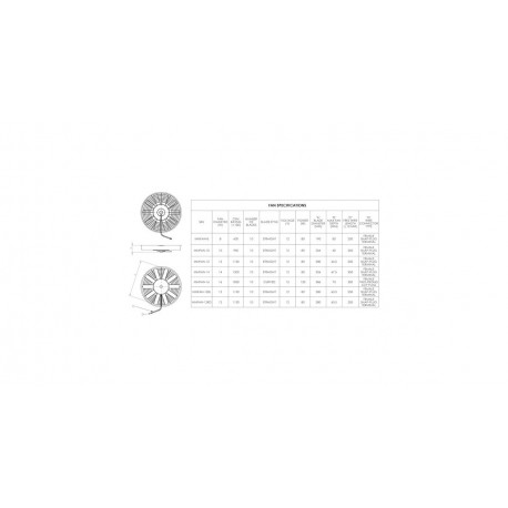 Ventilateur mishimoto slim 10" - 256mm/67.5mm