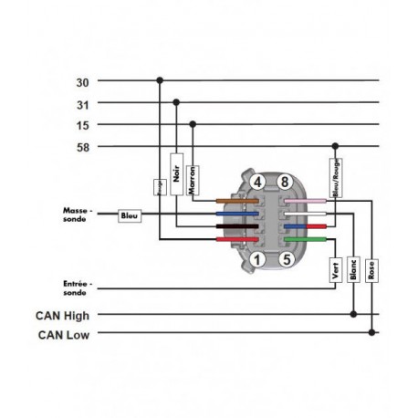 Câble 8 Pin VDO SingleViu