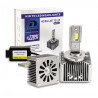 Kit Conversion phares HID en phare LED