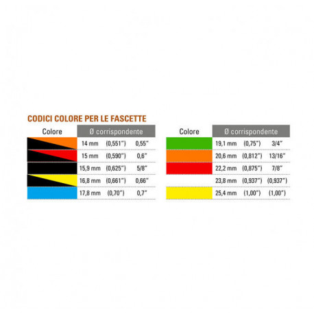 Maitre-Cylindre de Frein Ap Racing Diamètre 19.1mm 0.75 Longueur 160mm