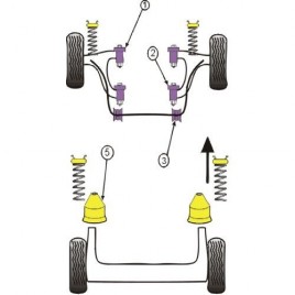 Silent-Bloc Powerflex Barre Anti-Roulis Diamètre 22mm Peugeot 205 / 309 GTI (2 Pièces)