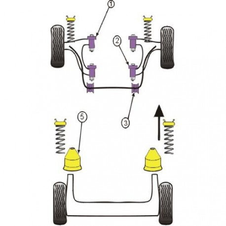 Silent-Bloc Powerflex Barre Anti-Roulis Diamètre 22mm Peugeot 205 / 309 GTI (2 Pièces)