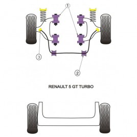 Silent-Bloc Powerflex Triangle Avant Renault R5 GT Turbo (4 Pièces)