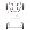 Silent-Bloc Powerflex Triangle Avant Renault R5 GT Turbo (4 Pièces)
