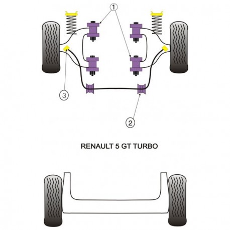 Silent-Bloc Powerflex Barre Anti-Roulis Renault R5 GT Turbo (2 Pièces)