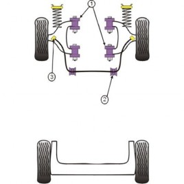 Silent-Bloc Powerflex Barre Anti-Roulis Diamètre 23mm Renault 19 16S (2 Pièces)