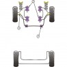 Silent-Bloc Powerflex Barre Anti-Roulis Diamètre 23mm Renault 19 16S (2 Pièces)